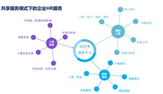 網(wǎng)易七魚阮良 以SaaS智能客服為基石，打造最有價(jià)值的大數(shù)據(jù)企業(yè)服務(wù)